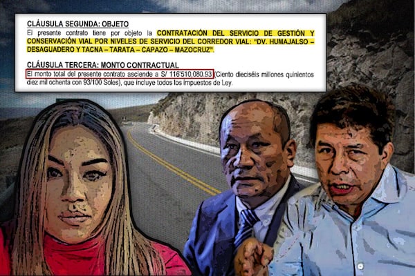 Karelim Lopez Corrupción Pedro Castillo