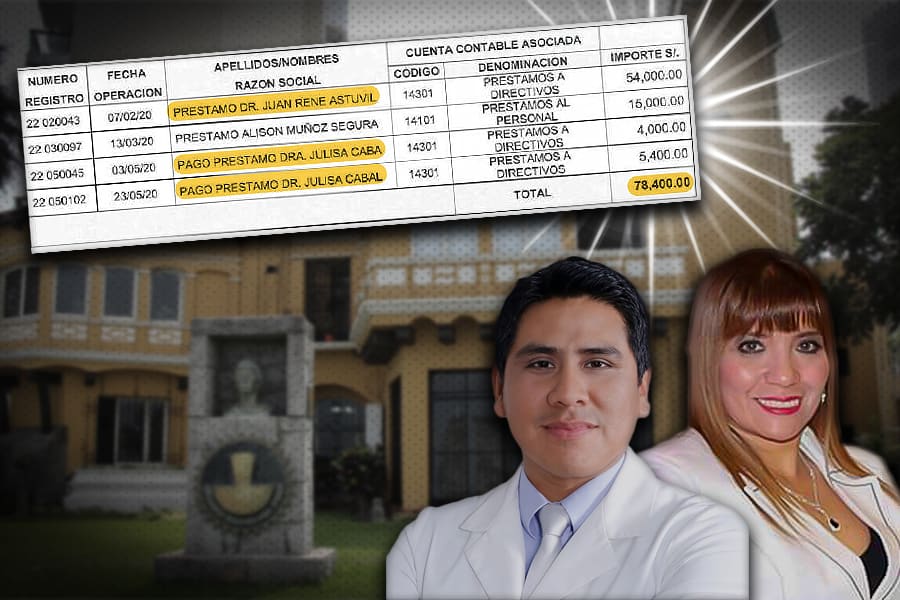 Bonos irregulares y operaciones fantasmas en el Colegio Médico de Lima