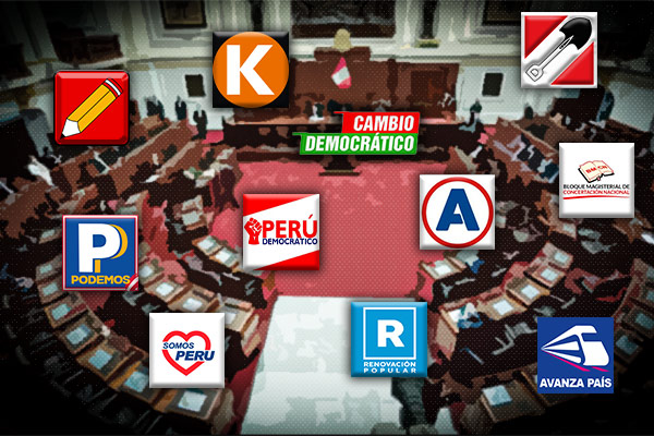El Congreso de las 13 bancadas