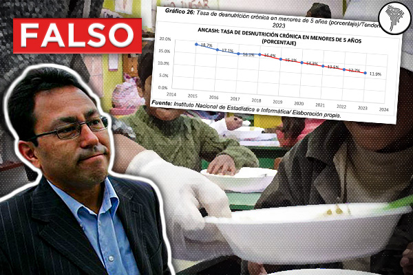 Fact Checking: Es falso que el 39,2% de los niños y niñas menores de 5 años en Áncash sufren anemia